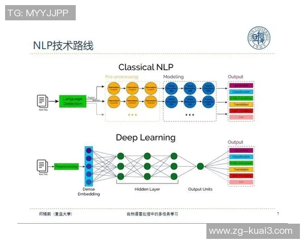 2011年湖人队与CCTV的精彩对决回顾与分析
