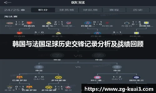 韩国与法国足球历史交锋记录分析及战绩回顾