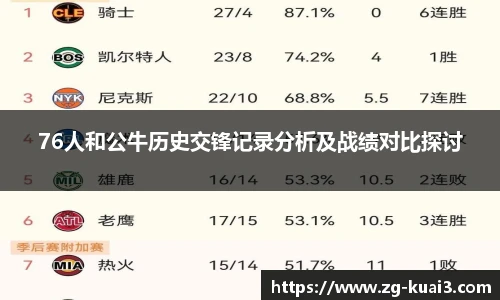 极速快3